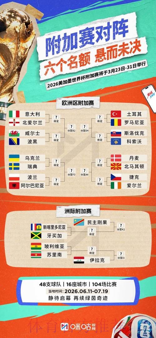2026世界杯比分即时更新（安卓端）