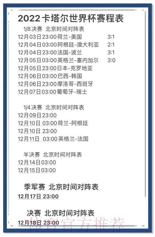 下载安装最强世界杯比分应用:实时更新,精准预测一手掌握 下载安装最强世界杯比分应用:实时更新,精准预测一手掌握