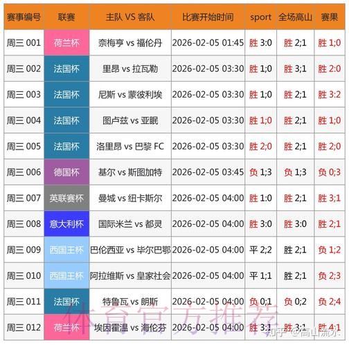 世界杯滚球软件选购指南：如何挑选最佳软件