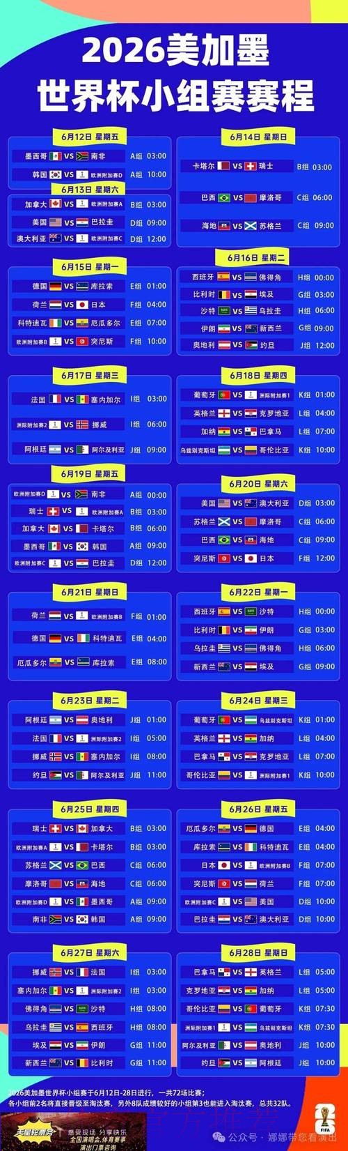 世界杯滚球注册热点趋势与实用技巧深度解读