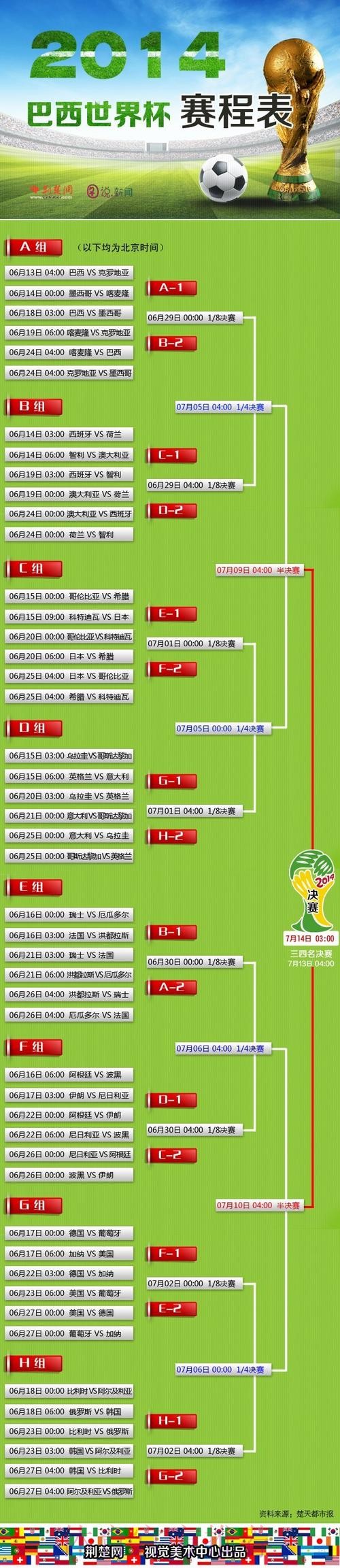 世界杯滚球注册热点趋势与实用技巧深度解读