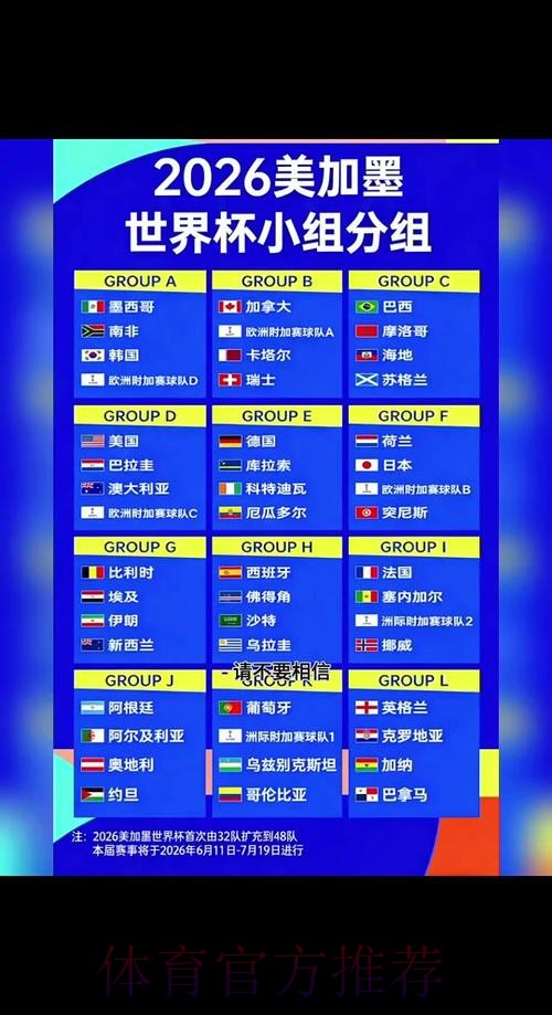 2026世界杯盘口全解:苹果平台深度解析 2026世界杯盘口全解:苹果平台深度解析