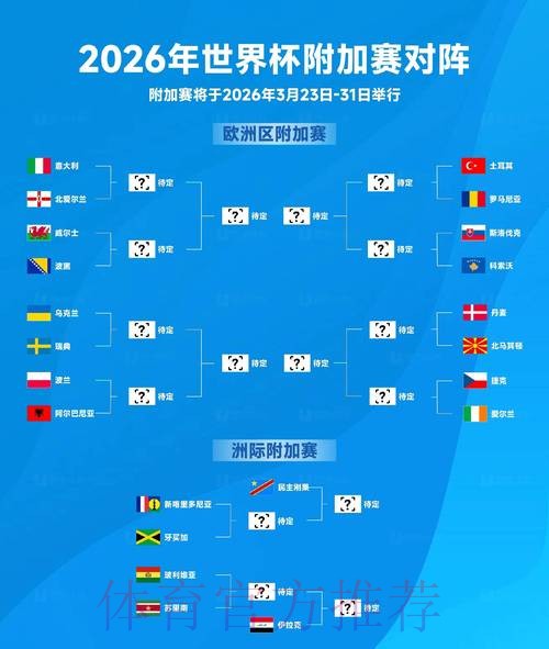 2026年世界杯竞猜的稳健策略深度解析 2026年世界杯竞猜的稳健策略深度解析