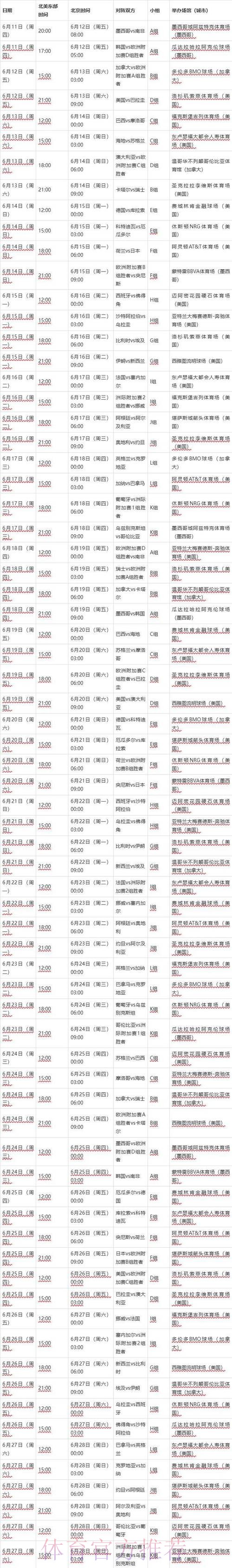 2026年世界杯竞猜的稳健策略深度解析 2026年世界杯竞猜的稳健策略深度解析