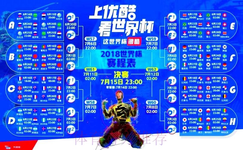 官方权威保障：世界杯直播正版授权与全方位安全护航