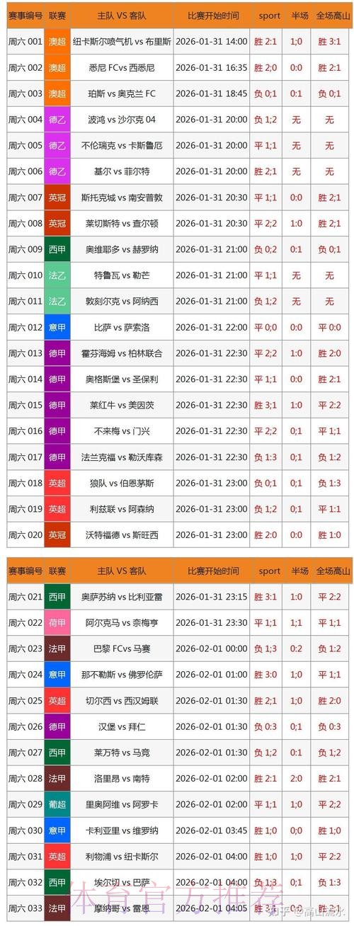 如何挑选并下载安装最佳世界杯博彩应用